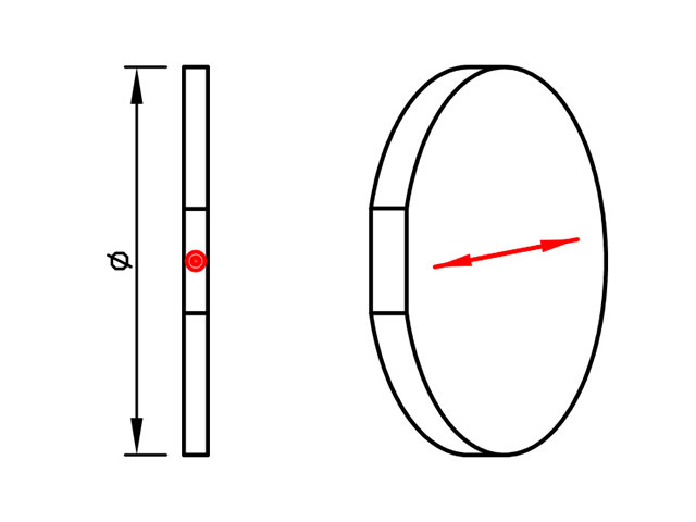 Low Order Waveplate