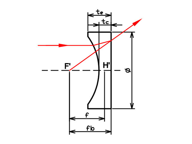 Plano Concave Spherical Lens