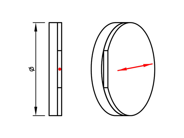 True Zero Order Waveplate-Single Plate