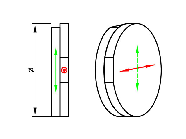 Zero Order Waveplates - Cemented by Epoxy