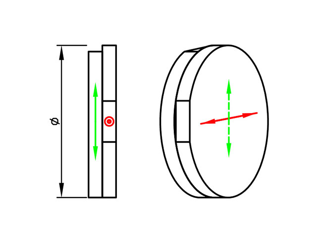 Zero Order Waveplates-Optically Contacted