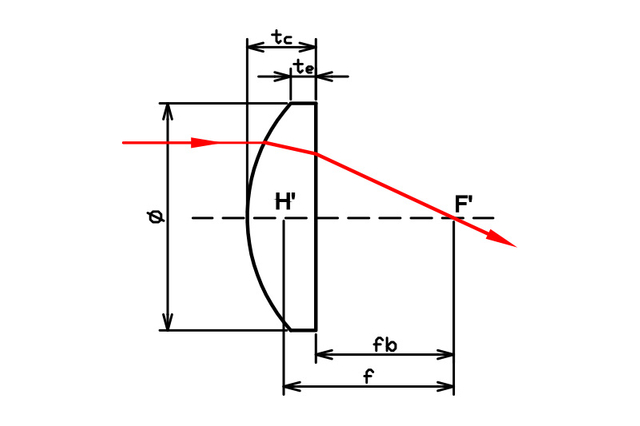 Plano Convex Spherical Lens