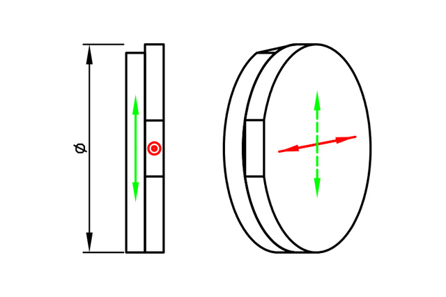 Achromatic waveplate