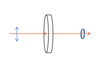 Polarization Rotator