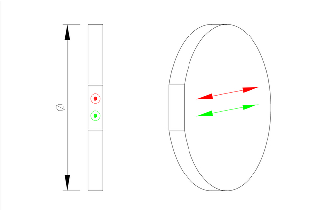Double Wavelength Waveplate