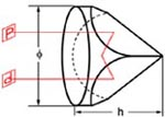 Corner Cube Reflector