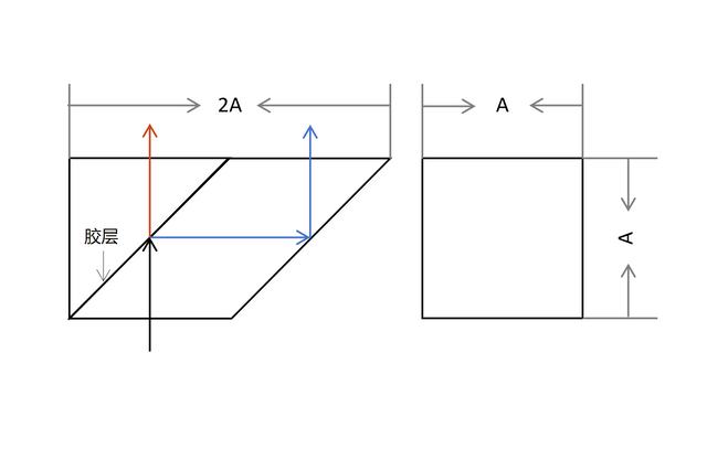 Displacement Beamsplitter