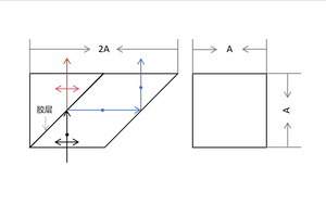 Displacement Polarization Beamsplitters 