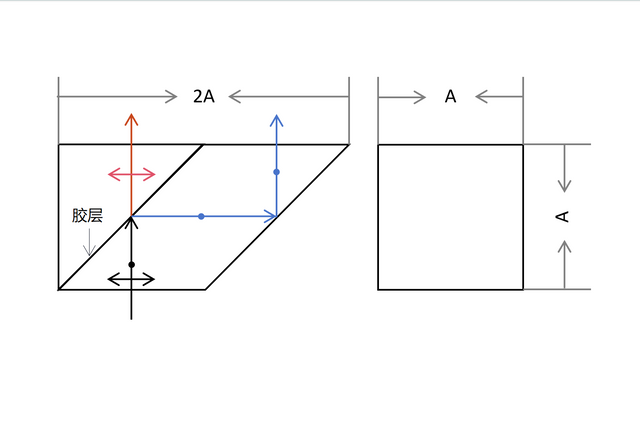 Displacement Polarization Beamsplitters 