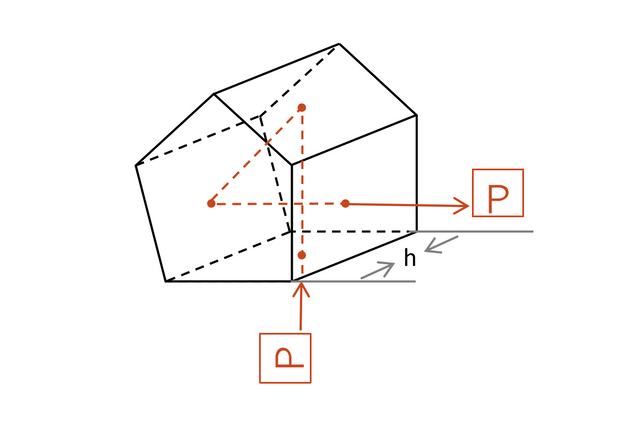 Penta Prism
